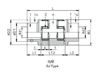 EP Jaw Coupling with Elastomer - Image 2