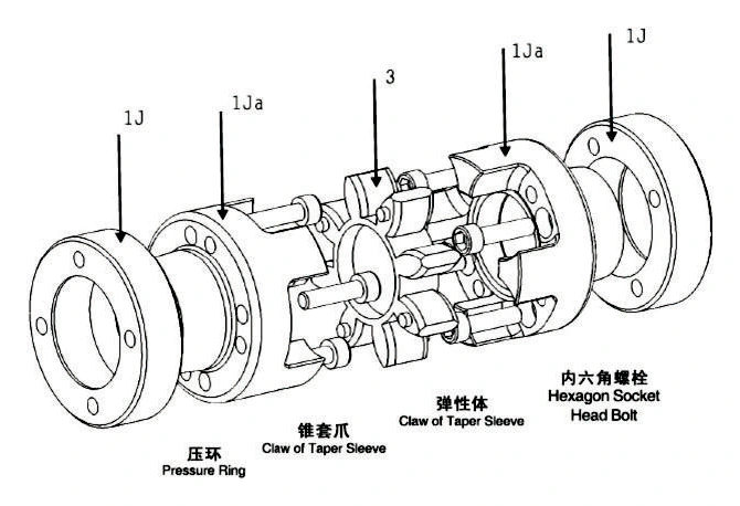 EP HRC Coupling Series - Image 2