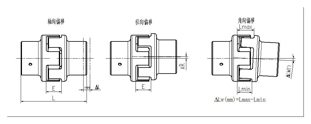EP Standard Jaw Coupling - Image 2